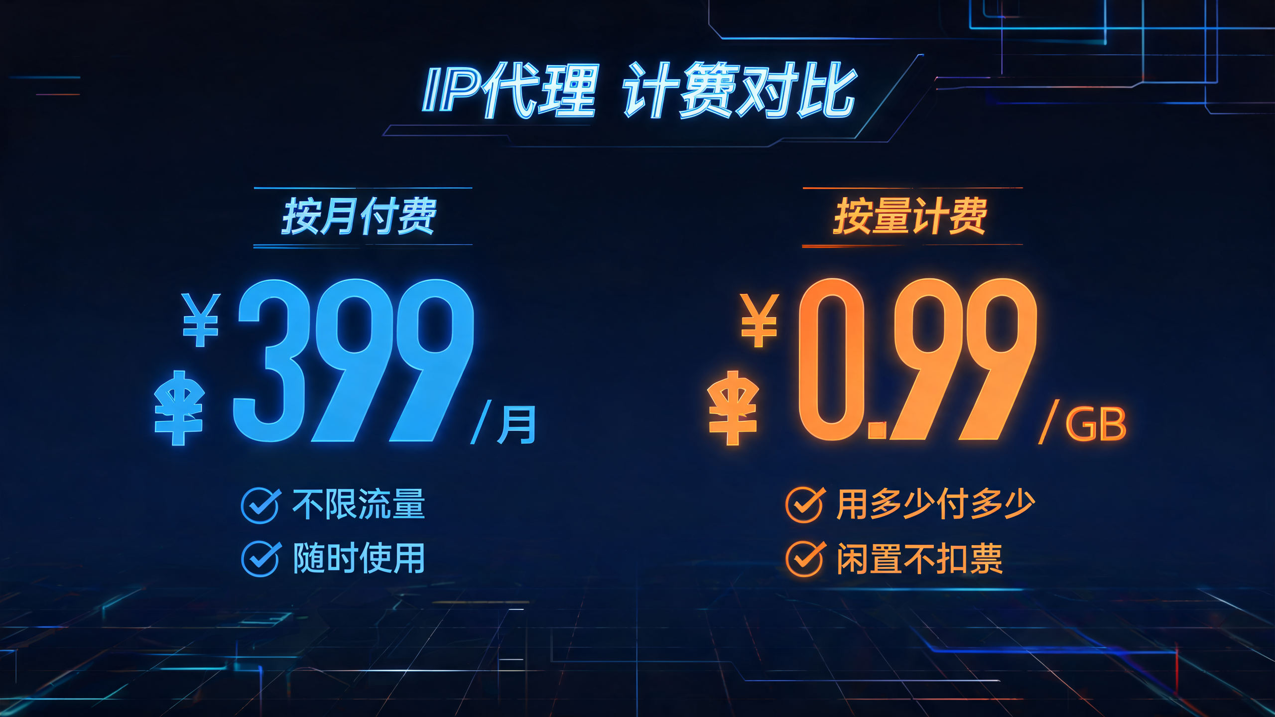 按月付费IP代理和按量计费哪个划算 
